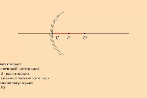 Как зарегистрироваться на кракене маркетплейс