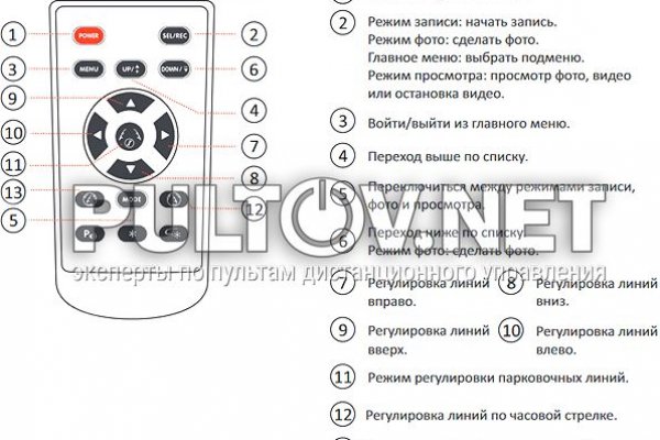 Kraken ссылка зеркало рабочее