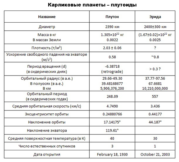 Kraken пользователь не найден при входе